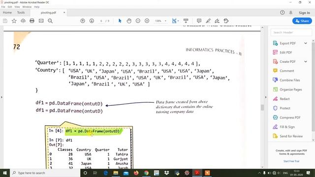 Python Pandas-Pivoting/CBSE Class 12/Sumita Arora book explanation смотреть онлайн