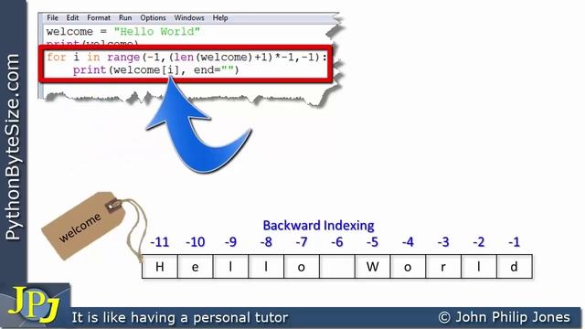 Python Strings Backward Indexing Example смотреть онлайн