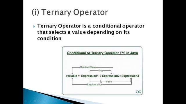 Java Sample Question смотреть онлайн
