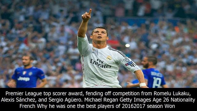 The 24 best footballers on the planet right now смотреть онлайн