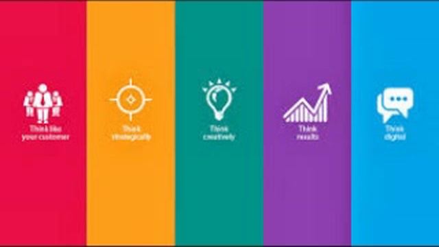 search engine optimization consulting смотреть онлайн