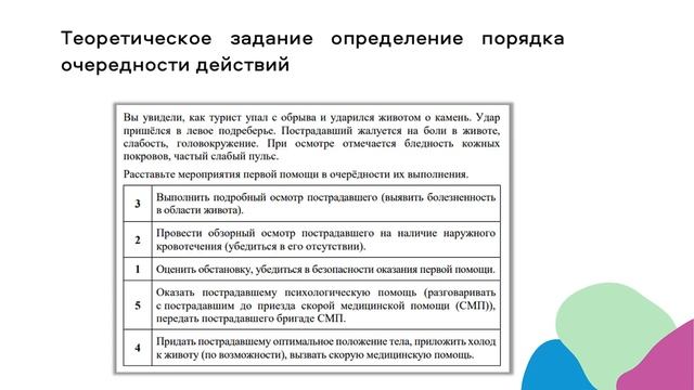 Разбор заданий ШЭ ВсОШ по ОБЖ смотреть онлайн