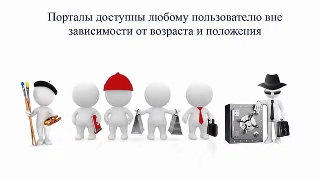 Гид по электронным услугам смотреть онлайн