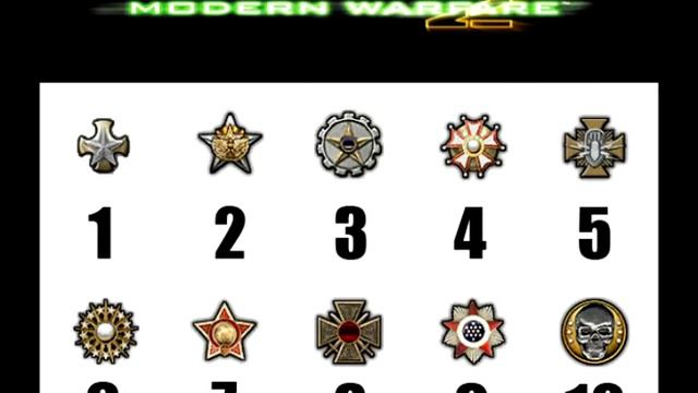 Call of Duty 6: Modern Warfare 2 - Online Prestige Symbols смотреть онлайн