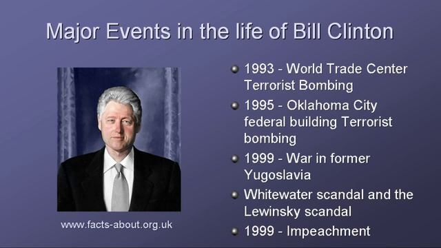 President Bill Clinton Biography смотреть онлайн