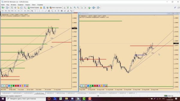 Обзор EUR/USD, GBP/USD, AUD/USD на 13.08.2020