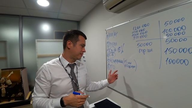 КАК КУПИТЬ МАШИНУ ДЁШЕВО? смотреть онлайн