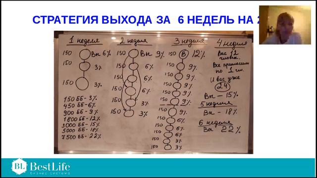 Планерка на 1 неделе 5 каталога смотреть онлайн