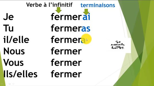 conjugaison 7 : le futur simple du 1e groupe (فيديو معدل) смотреть онлайн