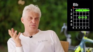 Тинькоф поясняет за аккорды