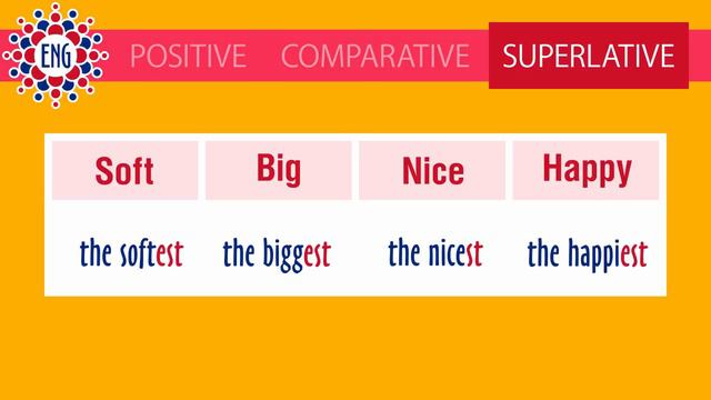 Степени сравнения прилагательных _ Английский для начинающих смотреть онлайн