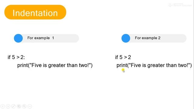 Indentation in Python | Python Tutorial | смотреть онлайн