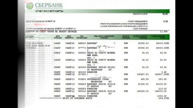 Как узнать движение по банковскому счёту смотреть онлайн