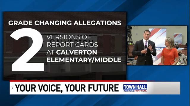 FOX45 News Town Hall on the explosive report about Augusta Fells Savage high school смотреть онлайн