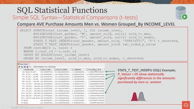 Fraud and Anomaly Detection using Oracle Autonomous Database and Oracle Machine Learning смотреть онлайн