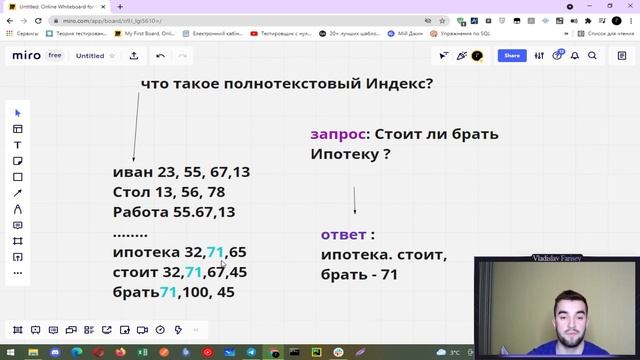 Как работает ПОИСК? На примере Elasticsearch. Что такое Elasticsearch для тестировщика?