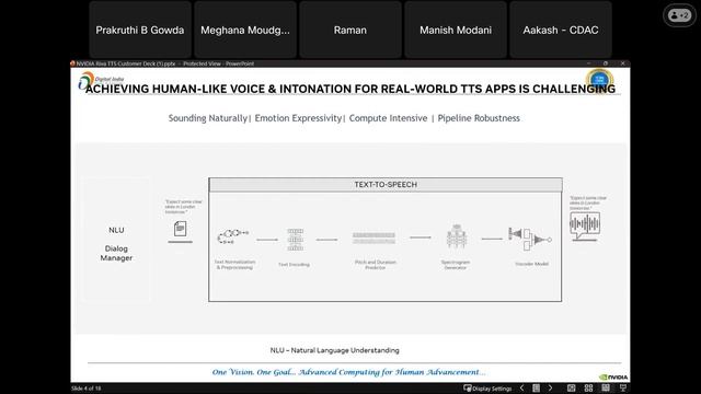 NPSF User Workshop 2023, Day-7 : Session-1, Session-2 14th Aug (Monday) 10:00 AM-12:15 PM смотреть онлайн