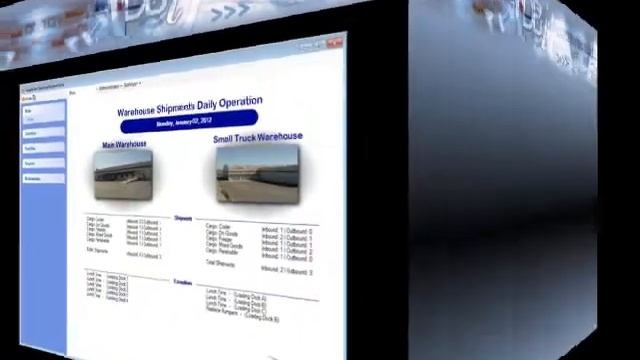 What is the DBI Warehouse Scheduling Framework смотреть онлайн