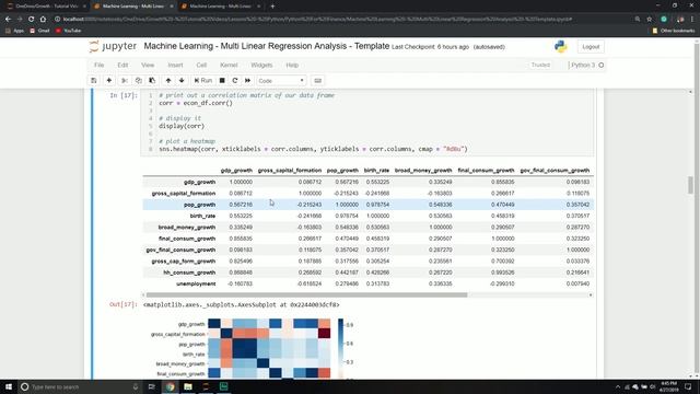Multiple Regression Analysis in Python | Part 2 смотреть онлайн