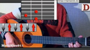 Чиж и Со - Вечная молодость (Разбор на гитаре)