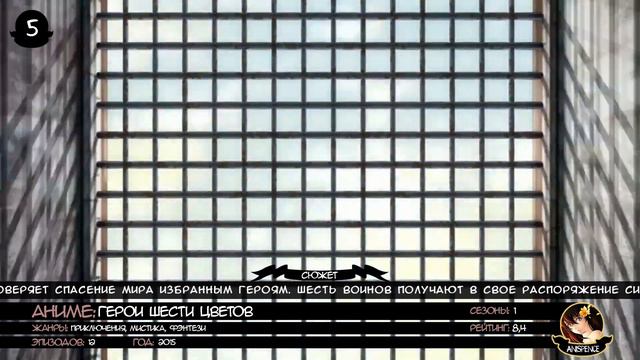 [ТОП 10] Аниме где ГГ очень силён с самого начала! смотреть онлайн