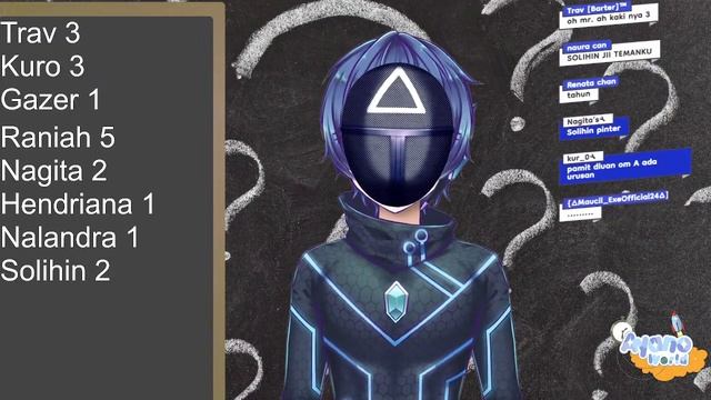 New Game! Siapakah Aku??? [Vtuber Indonesia] смотреть онлайн