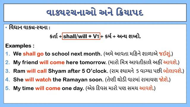 Simple Future Tense (Part-1) | સાદો ભવિષ્યકાળ | Useful for all learners | Explained with examples | смотреть онлайн