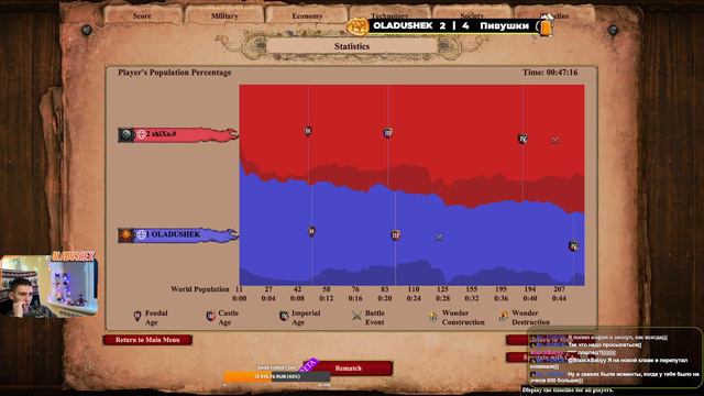 СРОЧНО апаем рейтинг - ещё есть время стать прорывом года 2023 [Age of Empires 2] смотреть онлайн