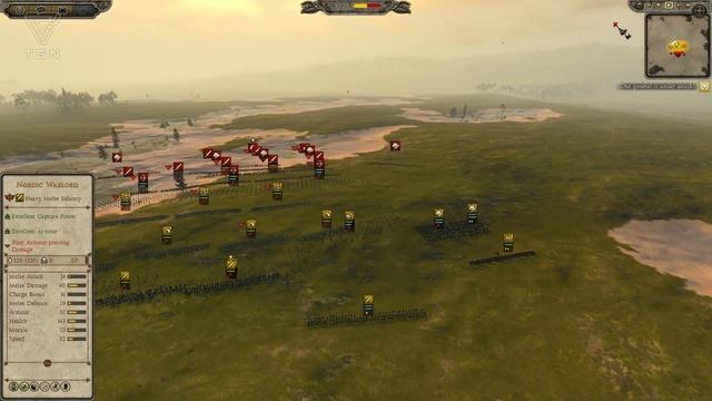 Total War Attila : Viking Forefather Factions : Jutes смотреть онлайн