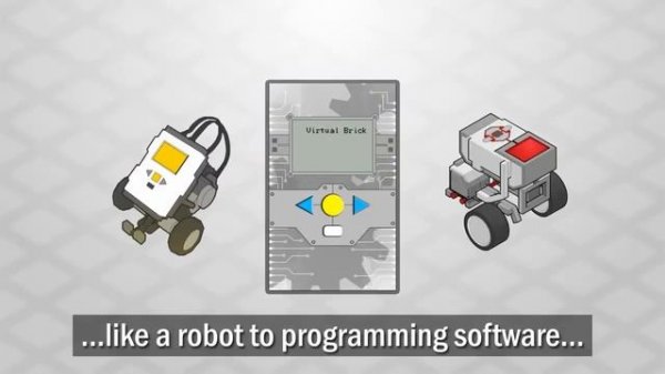 Robot Virtual Worlds - Virtual Brick