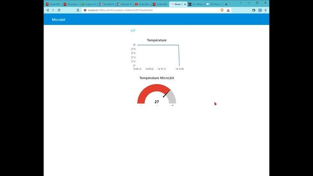 Architecture IoT (2) : Créer un tableau de bord sous Node-red (dashboard) смотреть онлайн