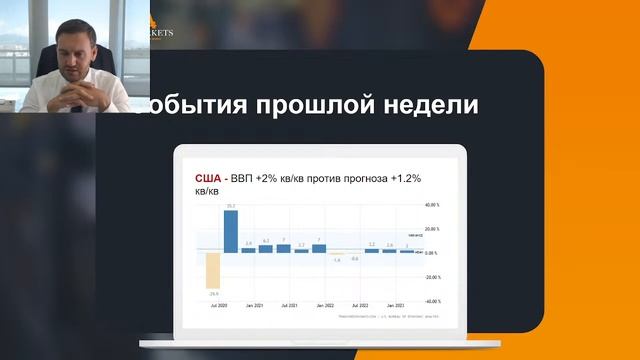 «Правильный понедельник» с Артемом Деевым 03.07.2023 | AMarkets смотреть онлайн
