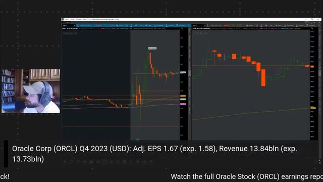 ?WATCH LIVE: ORACLE Q4 EARNINGS CALL 5PM | WILL THIS PUMP AI? смотреть онлайн