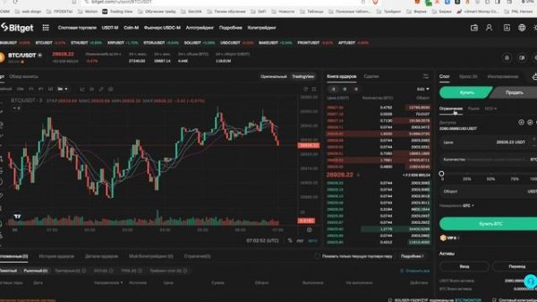 Какую биржу выбрать для трейдинга? | Bitget
