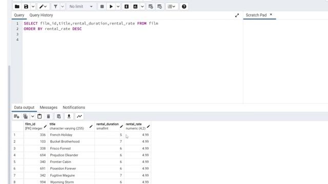 SQL Part 9 - Order By statement in SQL in hindi | why and when to apply order by in SQL смотреть онлайн