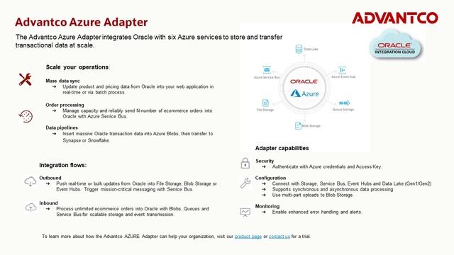 Connect and extend your applications and systems using pre builts from Oracle Integration. смотреть онлайн