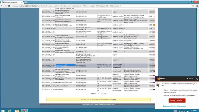 Avast 2014 Protection Test смотреть онлайн