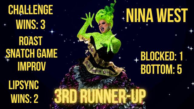 All Stars 9 Updated Spoilers | Drag Crave смотреть онлайн