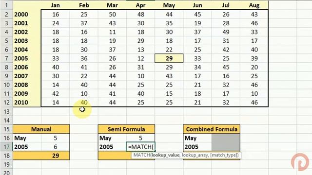 Index and Match - How to use Index & Match Excel Function (Complex Lookup) - Tamil смотреть онлайн
