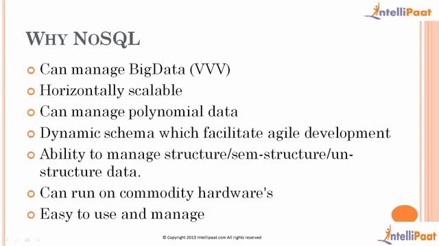 MongoDB Tutorial | MongoDB Training | MongoDB online Training | MongoDB Youtube смотреть онлайн