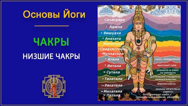 17. Основы йоги. Чакры в ногах. Низшие чакры. смотреть онлайн