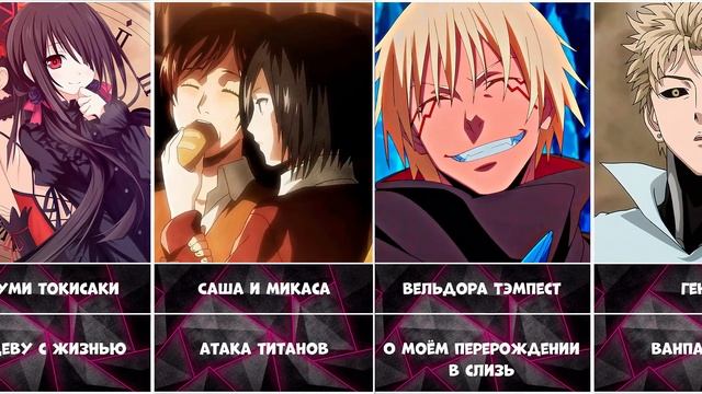 Популярные второстепенные персонажи Аниме смотреть онлайн