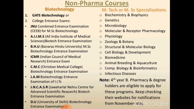 PHARMACY: A CAREER PATH смотреть онлайн