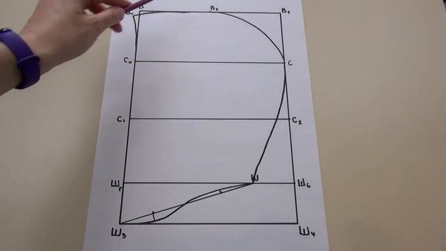 Выкройка основа КАПЮШОНА по своим размерам – капюшон со стойкой, с нахлёстом, со вставкой - МК смотреть онлайн