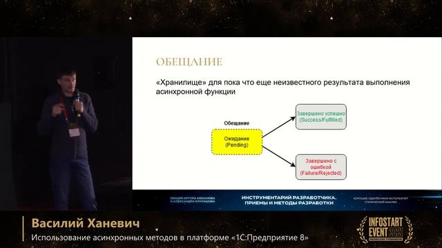 Василий Ханевич. Использование асинхронных методов в платформе 