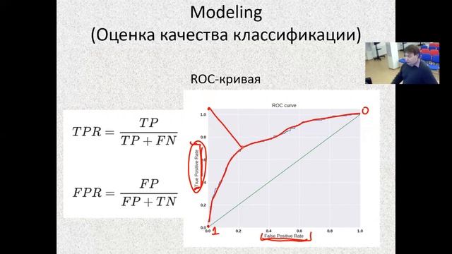AI. Машинное обучение. Классификация смотреть онлайн
