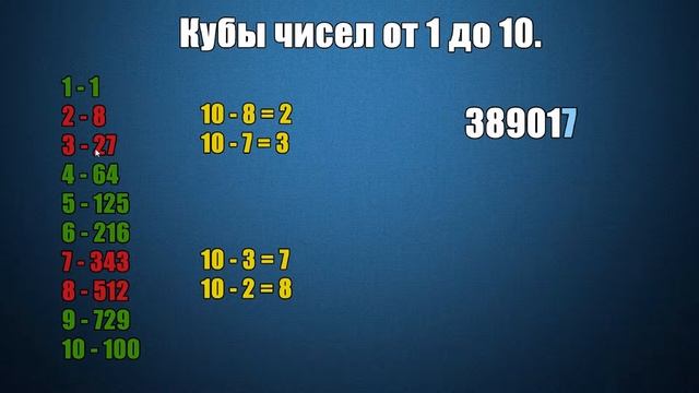 Извлечь кубический корень. Ум и интелект; алгебра и математика; извлечение корня быстро и просто. смотреть онлайн