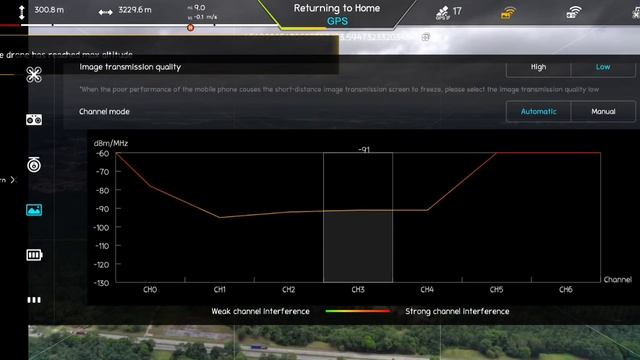 FIMI X8 SE [2022] - RANGE TEST, GOT 5.4KM!!! смотреть онлайн
