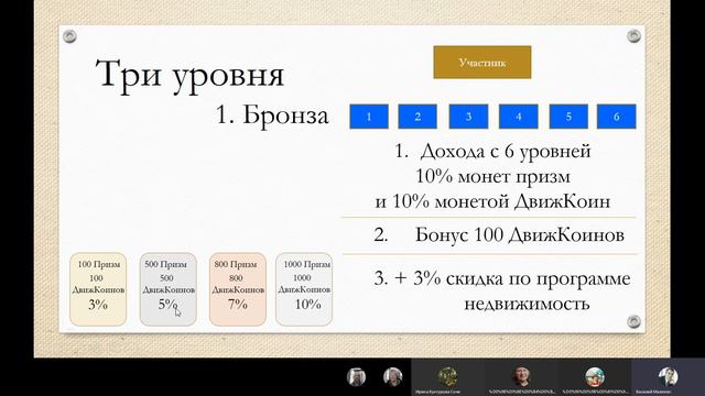 Краткая презентация проекта "Наш Движняк" смотреть онлайн