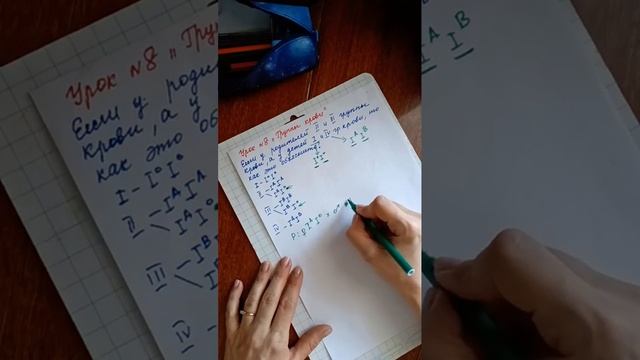 Урок 8 "Почему у детей группы крови не как у родителей?!?" смотреть онлайн